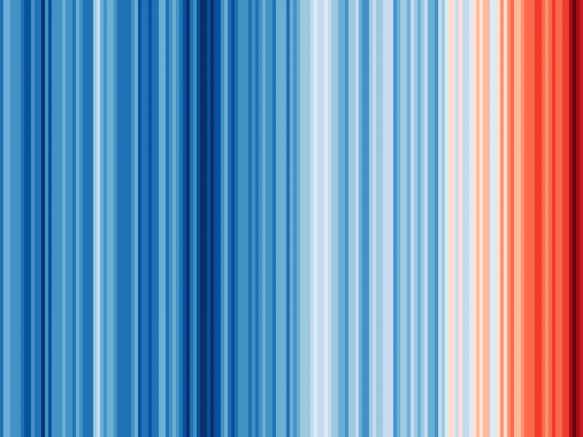 Ed Hawkin's Warming Stripes: a series of colored bars representing global warming and climate change