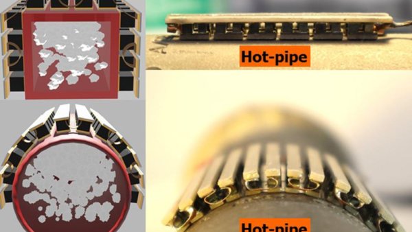 Form fit: Device wraps around hot surfaces, turns wasted heat to electricity | Penn State University