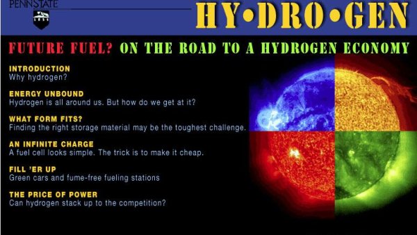 Hydrogen: The Future Fuel | Penn State University