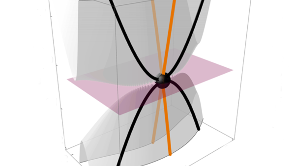 Particle that only has mass when moving in one direction observed for first time | Penn State University