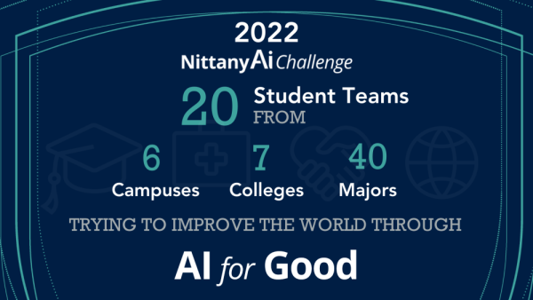 Twenty teams compete for $50,000 prize pool in the 2022 Nittany AI Challenge | Penn State University