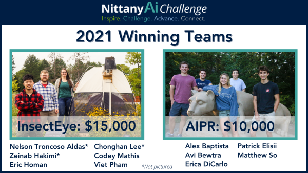 Two student teams awarded $25,000 for using artificial intelligence for good | Penn State University