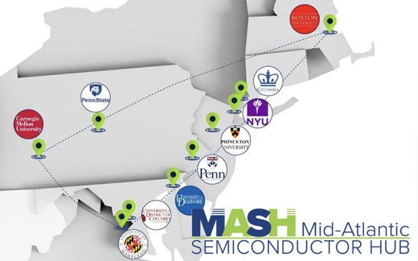 The U.S. only produces 12% of semiconductors produced globally. A Penn State-led consortium is poised to change that. - Happy Valley Industry 4.0