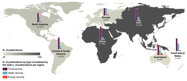 A snapshot of documented FEW adaptations across continents. (Source: Torhan et al., 2022)