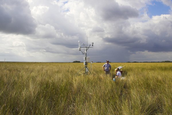 climate science in the field