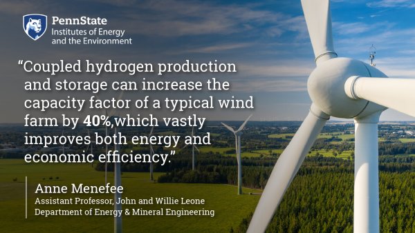 Coupled hydrogen production and storage can increase the capacity factor of a typical wind farm by 40%, which vastly improves both energy and economic efficiency. Anne Menefee, Assistant Professor, John and Willie Leone Department of Energy & Mineral Engineering