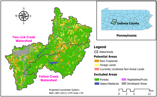 Figure 2. Study area demonstrating broader classes of land-use distribution in watersheds.
