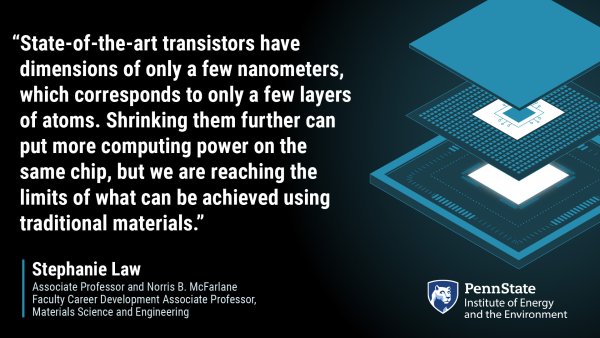 "State-of-the-art transistors have dimensions of only a few nanometers, which corresponds to only a few layers of atoms. Shrinking them further can put more computing power on the same chip, but we are reaching the limits of what can be achieved using traditional materials." Stephanie Law, Associate Professor and Norris B. McFarlane Faculty Career Development Associate Professor, Materials Science and Engineering