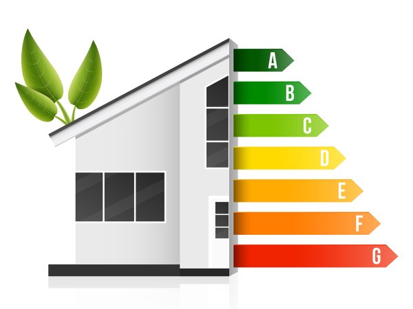 high-performance building grading