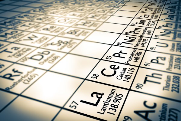 Rare earth elements are shown on the periodic table