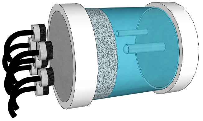 Diagram of a test cell expressly designed for testing and monitoring corrosion at the cement-steel interfaces. The left side uses ultrasound to image the interface, and the right side uses changes in electrical response to measure corrosion.