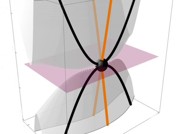 Particle that only has mass when moving in one direction observed for first time | Penn State University