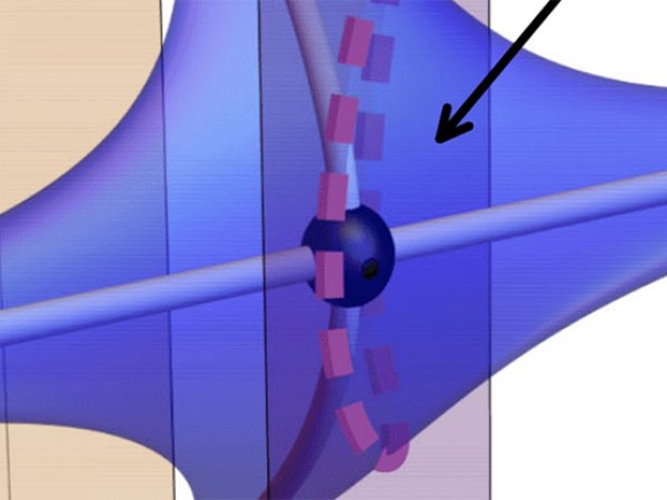 Physicists Find Particle That Only Has Mass When Moving in One Direction