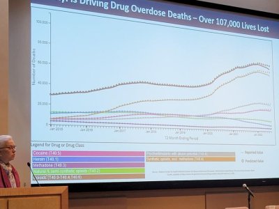 Annual substance use conference examines stigma, opioid crisis | Penn State University