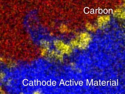 Cold-sintering may open door to improved solid-state battery production  | Penn State University