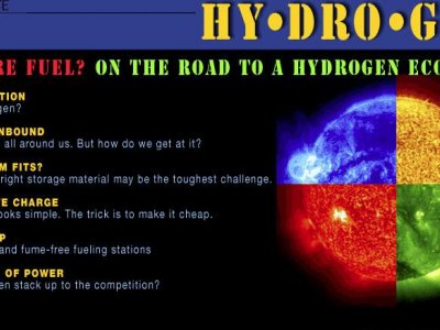 Hydrogen: The Future Fuel | Penn State University