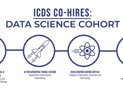 Institute sponsors four co-funded faculty positions in AI and data science | Penn State University