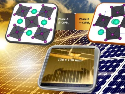 Scientists develop new method to create stable, efficient next-gen solar cells | Penn State University