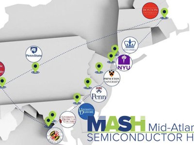 The U.S. only produces 12% of semiconductors produced globally. A Penn State-led consortium is poised to change that. - Happy Valley Industry 4.0