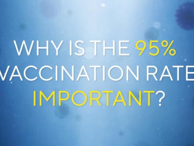 Why is a 95% vaccination rate so important?